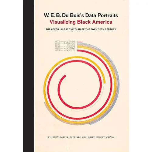 W. E. B. Du Bois's Data Portraits